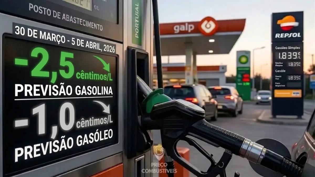 Previsão de descida até 2,5 cêntimos nos combustíveis de 30 de março a 5 de abril